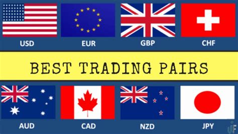 Best currency pairs to trade. Forex Trades 24 Hours a Day, 5 Days a Week 1. EUR/USD: Trading the "Fiber" YinYang/Getty Images The most traded currency pair is the EUR/USD, most likely because... 2. USD/JPY: Trading the "Gopher" The next most actively traded pair was the USD/JPY, with high liquidity and a market... 3. GBP/USD: ... 