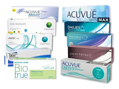 Best daily contact lenses. 10. £12.99. -. Use a new pair each day. Wear lenses each day for up to 2 weeks. Wear lenses each day for up to 1 month. No need for cleaning and storing overnight. Needs cleaning and storing overnight. Convenient - no solution or storing cases. 