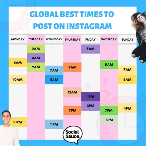 Best day and time to post on instagram. 7 AM – 8 AM, 10 AM – 11 AM, 1 PM – 2 PM. 6. The Best Time to Post Reels on Instagram on Saturday. On Saturday, the optimal posting times for Instagram Reels are 9 AM, 4 PM, and 5 PM EST; 8 AM, 3 PM, and 4 PM CST; and 6 AM, 1 PM, and 2 PM, PST. Time Zone. Best Times to Post Reels on Saturdays. 