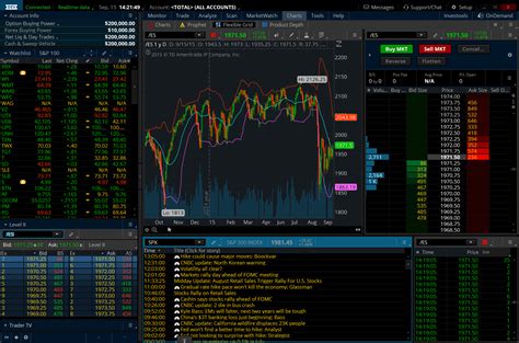 Best day trading sites. Things To Know About Best day trading sites. 