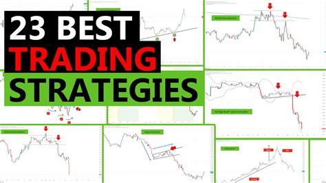 What are the best day trading strategies? There are seve