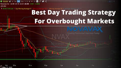 Best day trading strategy. Things To Know About Best day trading strategy. 