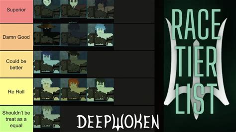 Learn about the top five races in Roblox Deepwoken, an open-world RPG with diverse gameplay and aesthetics. Compare their base stats, boosts, talents, and roles in different scenarios.. 