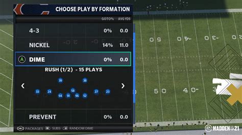 Best defensive playbook madden 21. The Patriots’ defensive playbook is the greatest all around, “jack of all trades” type defensive playbook in the game. The playbook’s focus on the basic formations of 3-4 and 4-3 for early run downs as well as nickel and dime for passing downs makes it easy to use and apply no matter the situation. The overall simplicity of this ... 