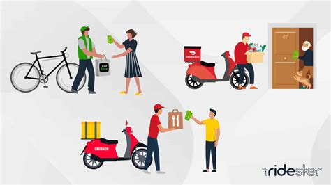 Best delivery service to work for. In recent years, food delivery services have become increasingly popular among busy individuals and families looking for convenience and time-saving solutions. One such platform th... 