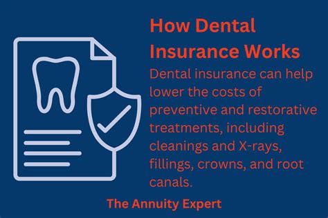 Viewing for the best dental insurance in