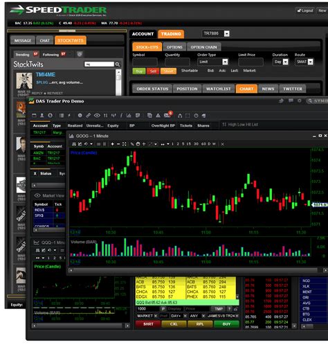 Trading platform: 4.5 out of 5 stars. TradeStation is best known for its impressive desktop platform. It offers direct-market access, automatic trade execution and tools for customers to design .... 