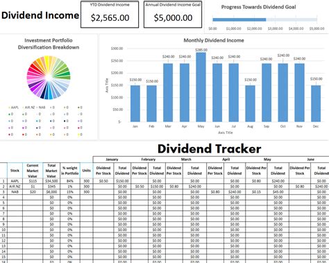 Creating an investment Excel template allows you to 