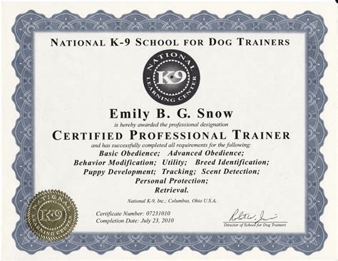 Best dog trainer certification programs.  Dog Trainer School Virginia ...