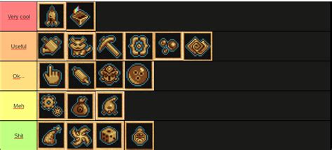 For idle mode. : r/CookieClicker. New dragon aura. Better than radiant appitite? For idle mode. So it dOES give you 20% more if you swap in the new dragon auro just to pop wrinklers. Same with skruuia. So let me try to work out this math. 14 X 5 X 1.2 is 84%. .84 X 14 X production =11.76.
