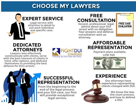 Best dui lawyer near me. When you need legal representation ― whether it’s for a court case or a contract negotiation ― you don’t want to roll the dice and take a chance on just any lawyer you pick out of ... 