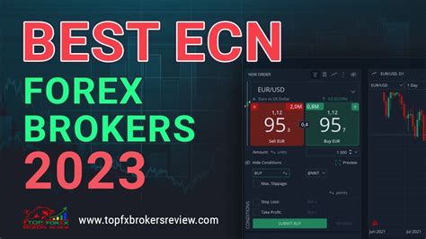 [toc] What are ECN brokers? Together wit