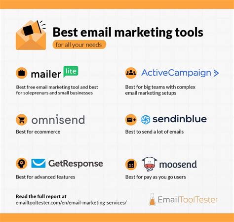 Best email marketing. Compare the features, pricing, and benefits of the top email marketing software for small businesses. Learn how to choose the best email marketing service for your needs and goals. 