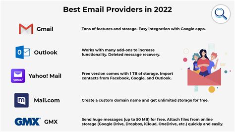 Best email provider. In today’s digital age, having a reliable email provider is essential for both personal and professional communication. With so many options available, it can be overwhelming to ch... 