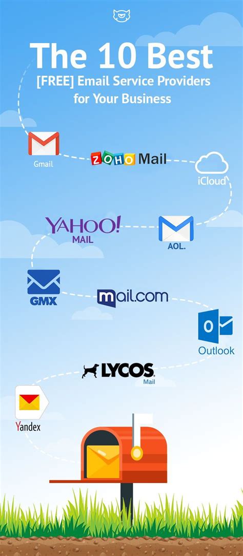 Best email service for business. In today’s digital age, having an email account is essential for both personal and business use. One of the most popular email services available is Gmail, provided by Google. One ... 