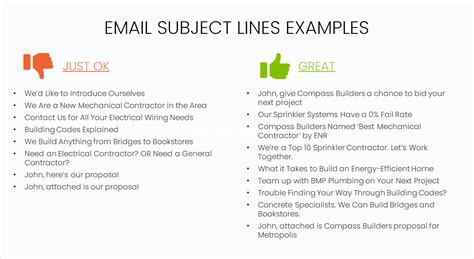 Best email subject line examples 16 worldclass examples to inspire