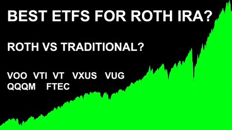 Best etf for roth ira. Learn why certain types of stocks, REITs and mutual funds may be better suited for a Roth IRA than a traditional IRA. Find out how the tax benefits of a Roth IRA … 
