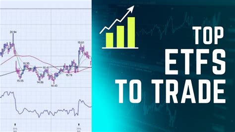 Best etfs for day trading. Things To Know About Best etfs for day trading. 