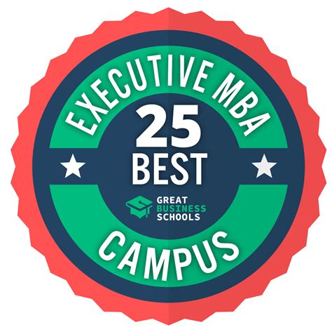 Best executive mba programs. The top schools on Fortune's ranking of best MBA programs are: 1. Harvard University, 2. University of Chicago, and 3. Northwestern University. 