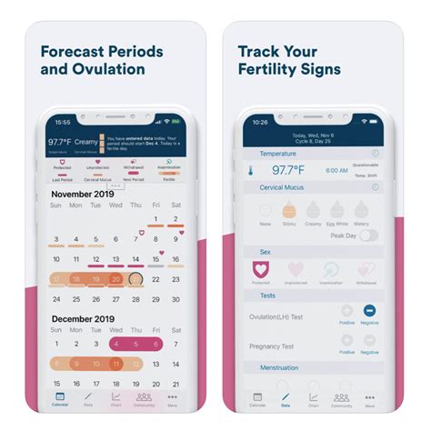 Best fertility tracker app. The app had a "typical use" failure rate of 6.5 percent, which accounted for women sometimes not using the app correctly by, for example, having unprotected intercourse on fertile days. 