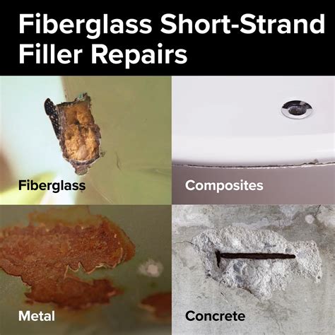 Best fiberglass filler.  Formulated with short-strand fiberglass fibers,D...