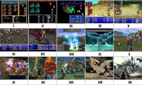 Best final fantasy games ranked. The Final Fantasy franchise has been one of the most popular RPG series ever since it was created in 1987. The combat and story complexity has … 