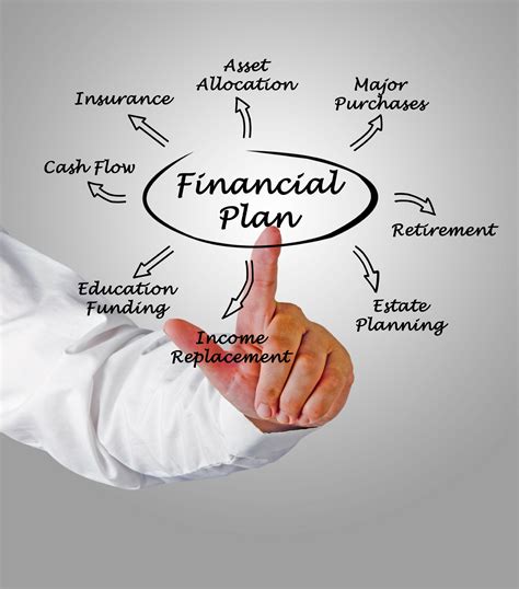 Best financial planning advisor. Things To Know About Best financial planning advisor. 