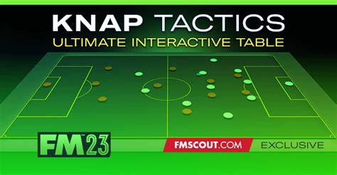 Best fm23 tactics. 0 ( N ) - Tactic Testing Table 1,084 Tactics Tested | 2,069,200 Matches Si...