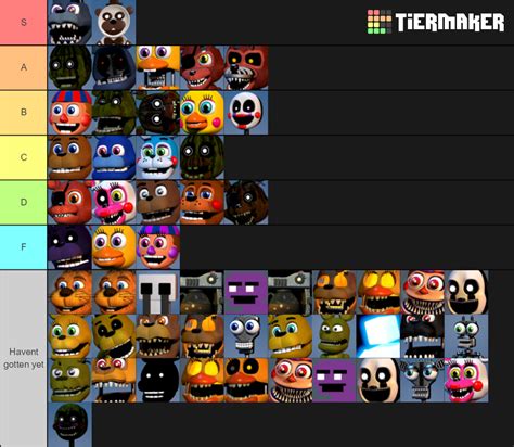 Main Walkthrough. Character recruitment in FNaF World works a little differently from most RPGs, and is in a sense closer to Pokemon than, say, a Final Fantasy. As you progress through the game you will occasionally get into a fight with one of the iconic members of the Five Nights at Freddy's crew, and if you manage to beat them in battle ...