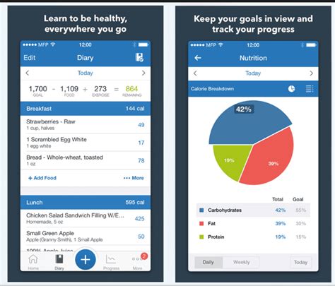 Best food tracker. With the best macro tracking app for the Keto diet, never be left wondering if you're “doing Keto right”. Food Tracker Keeping a food diary has never been easier. Scan, snap, and even speak to track and customize. Meal Planner Make life simple with our weekly meal planning tools based on your macro targets. ... 