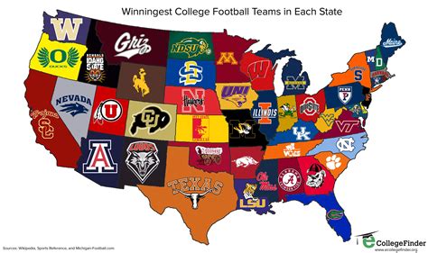 Best football schools. Things To Know About Best football schools. 