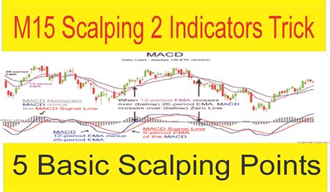 19 Des 2018 ... Step 1. Pick a Broker. Scalping is different from casual day trading and tends to cause a lot of problems for brokers due to a high amount of .... 