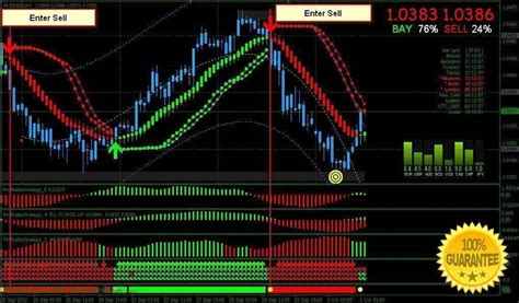 Below you will find a listing of the Best Forex Trading Brokers we select with brokers offering or mainstay on the MT4 platform and are ranked by us as the best in its …