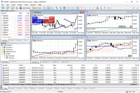Metatrader 5 (MT5) is that the most up-t