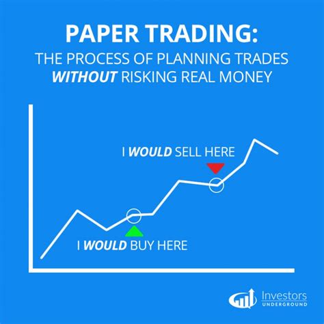 Paper trading refers to the practice of trading in a simulated environment without risking actual money ("paper trading" is interchangeable with "demo account"). In the past, simulated trading was done by keeping a paper trail of hypothetical trades, hence the term “paper trading.”.. 