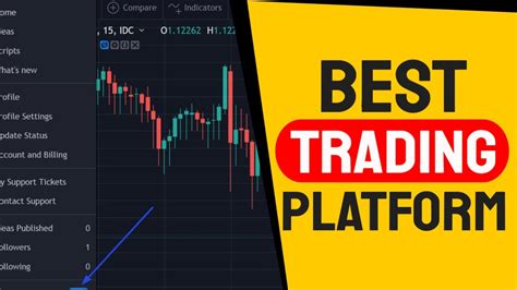 The best forex trading apps make it simple a