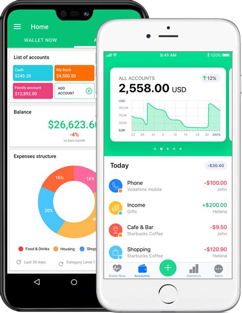 Best free budgeting apps. EveryDollar is my favorite. I didn't like Mint because even though it categorized, I didn't feel like it gave me a good idea of what was going where. You can't link it to your bank account for free. That part cost 100yr. You can try it without the bank connectivity though and it beats using a spreadsheet. 