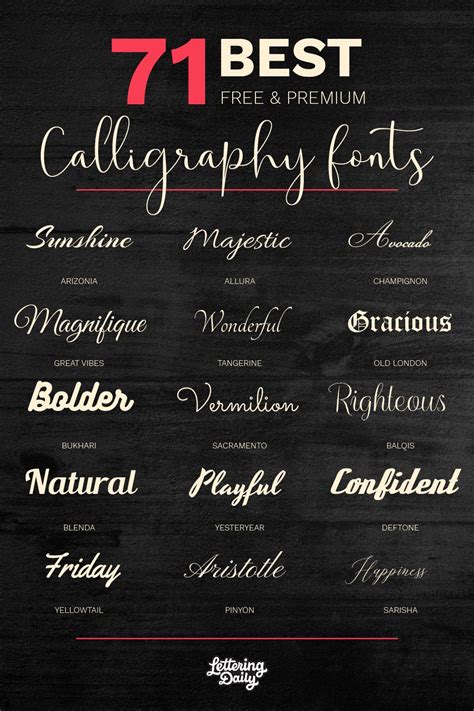 Best free fonts. Welcome to Font Cubes, a comprehensive resource of the best free fonts for download. Here, you'll find the best cool free Mac Fonts, Android fonts for your cell phone or tablet, or Windows fonts. These cursive, calligraphy, handwriting, gothic, kids, script fonts and many more have been designed from the best font artists in the world for you. 