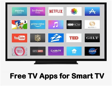 Best free movie app for smart tv. Spotify (and other music services) Movies Anywhere. YouTube TV. Netflix (and other video services) Plex. Twitch. Funimation. BritBox. LG Channels. CBS News. … 