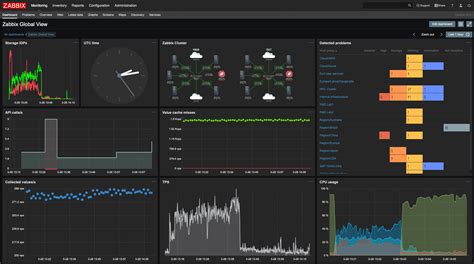 Best free pc hardware monitoring software.  Browser-based hardware benchmark with...