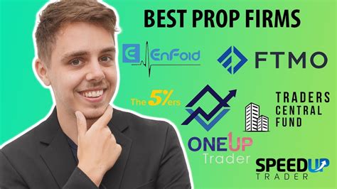 Prop Trading Firms – The 24 Best For 2023. Today you’ll learn all about proprietary trading firms, and I’ll give you a list of the best firms out there. Here are the topics: List …. 
