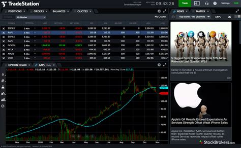 Edgewonk. It's common for trading journals to track forex, futures, options, and stocks, but Edgewonk takes that a step further. The platform also allows you to track your cryptocurrency trades. Using supported brokers and platforms, you can automatically import data. Edgewonk allows you to import spreadsheet data directly from Excel if your ...