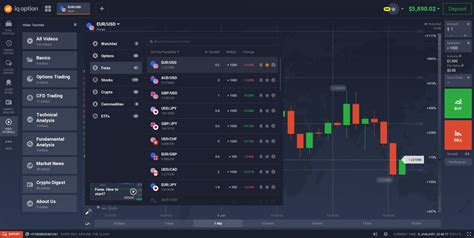 3 ways to trade with OANDA - MT4, or our customisable web-based and desktop trading platforms. Voted Worlds Best Retail FX Platform 2018. CFDs are complex instruments and come with a high risk of losing money rapidly due to leverage. 76.6% of retail investor accounts lose money when trading CFDs with this provider.. 
