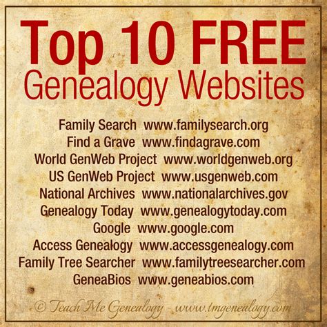 Best genealogy sites. Become a part of the best ancestry website community through FamilySearch, and discover how our free Family Trees and records can help you uncover your past. Skip to Main Content. ... Genealogy Resources. Obituaries Cemeteries FamilySearch Catalog Ancestor Search Genealogy Search Place Names Guided Research Digital Books 1950 U.S. … 