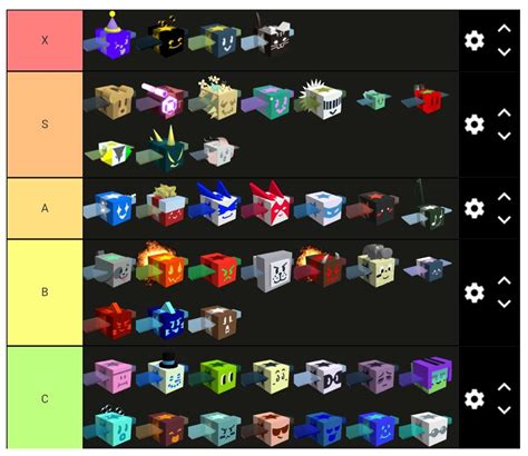 Mythic bee tier list (ungifted and gifted) Ungifted. 6. spicy bee (worser than gifted fire bee if you dont spam it) 5. fuzzy bee (its good at early game and early mid game) 4. (not sure) tapdole bee (frog (collects tokens) and blue boost) 3. (not sure vector bee (triangle (collects tokens) and mark) 2. buoyant bee (ballon with bombs and boosts). 
