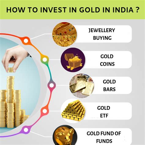 Best gold investment. Ways to invest in gold. The following table shows the many ways you can invest in gold: Table by author. Jewelry like rings, necklaces, and bracelets made with gold. Gold formed into bars or ... 