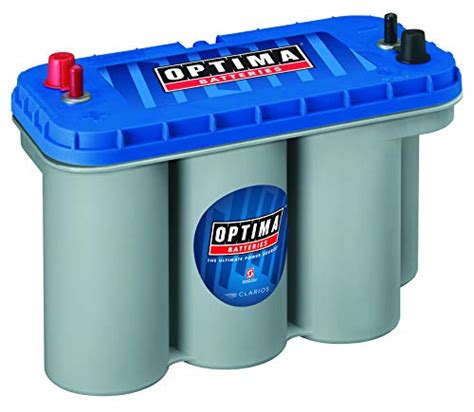 The most common marine battery group sizes are: Group 24. Group 27. Group 31**. Group 8D. ** Note that all of our ProConnect Series Lithium Batteries are designed as drop-in ready for Group 31 batteries, which are the most common for fishing boats and can be used as starting batteries, trolling motor batteries or as a dual-purpose battery.