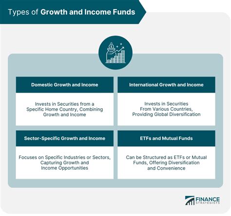 Best growth and income fund. Things To Know About Best growth and income fund. 