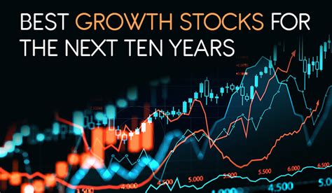 Now, if you’re focused on the best growth stocks to buy over the next five years, AN offers an ideal profile. Basically, the cars on the road today already carry a record average age of 12.2 ...