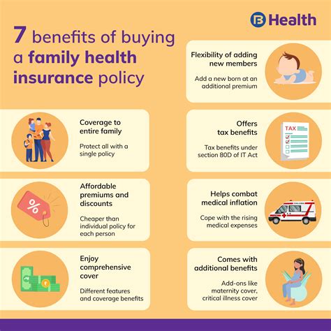 Best health insurance for young family. Benefits of health insurance for kids and dependants Hospital cover. With family private hospital cover, you’ll receive a benefit towards treatment in a private hospital when the treatment is included on your policy, listed on the Medicare Benefits Schedule (MBS) and you’ve served the relevant waiting periods.When you’re treated as a private … 